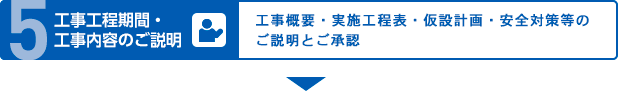 工事工程期間・工事内容のご説明