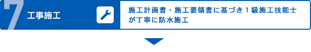 工事施工